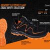 Grisport Safety Cross Enduro Grisport Safety Cross Enduro