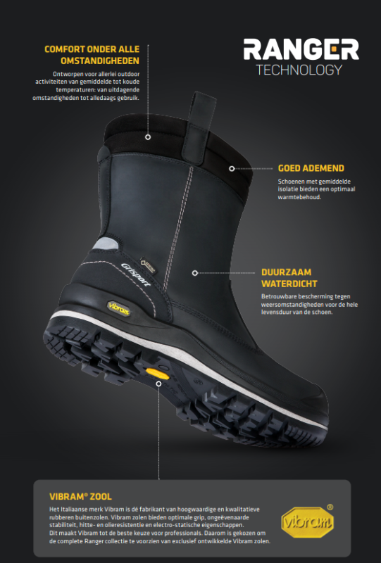 Grisport Safety Ranger Iron