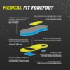 Bata Inlegzool Medical Fit Forefoot Bata Inlegzool Medical Fit Forefoot