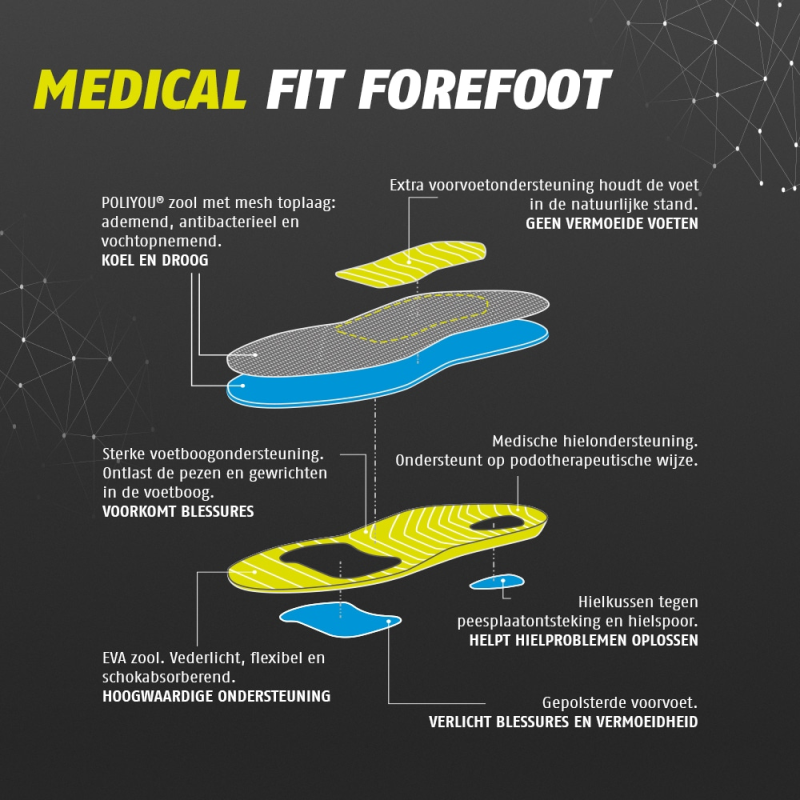 Bata Inlegzool Medical Fit Forefoot Bata Inlegzool Medical Fit Forefoot