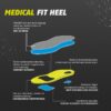 Bata Inlegzool Medical Fit Heel Bata Inlegzool Medical Fit Heel