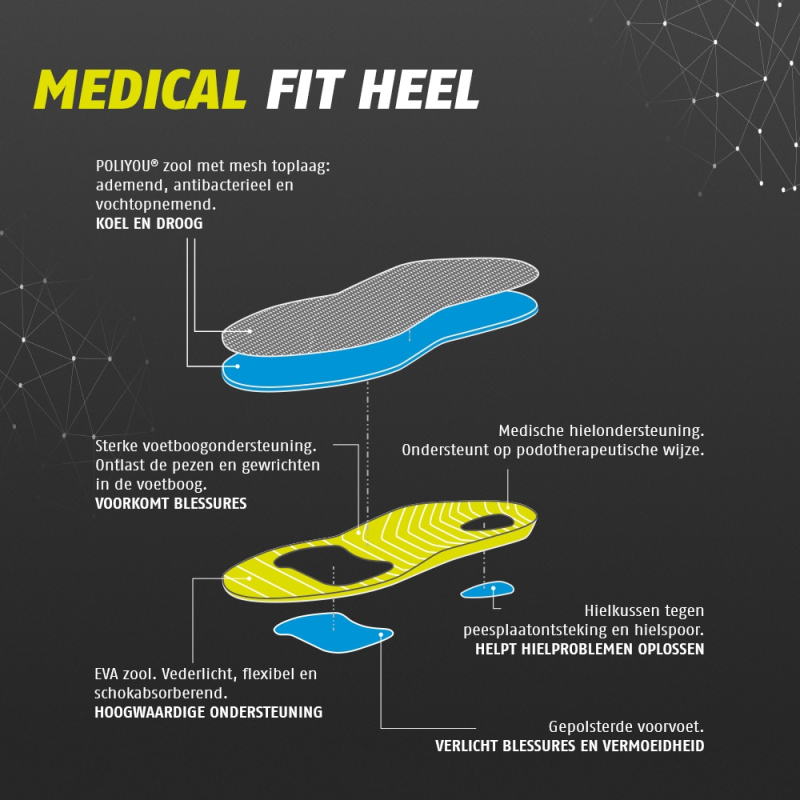 Bata Inlegzool Medical Fit Heel Bata Inlegzool Medical Fit Heel