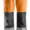 Snickers 6530 AllroundWork, High-Vis Waterproof Shell Broek Klasse 2