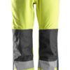 Snickers 6530 AllroundWork, High-Vis Waterproof Shell Broek Klasse 2